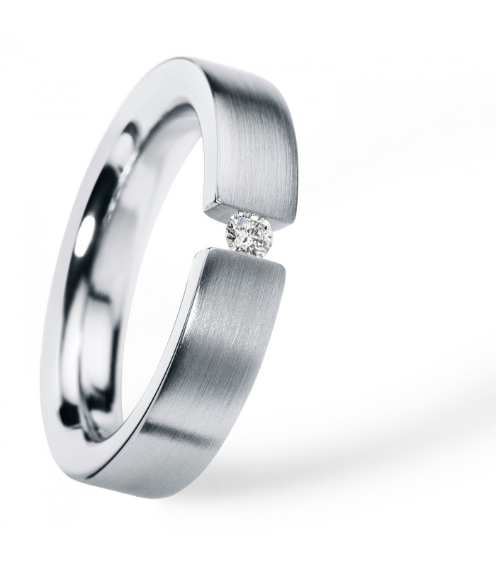 Anillo Tensión